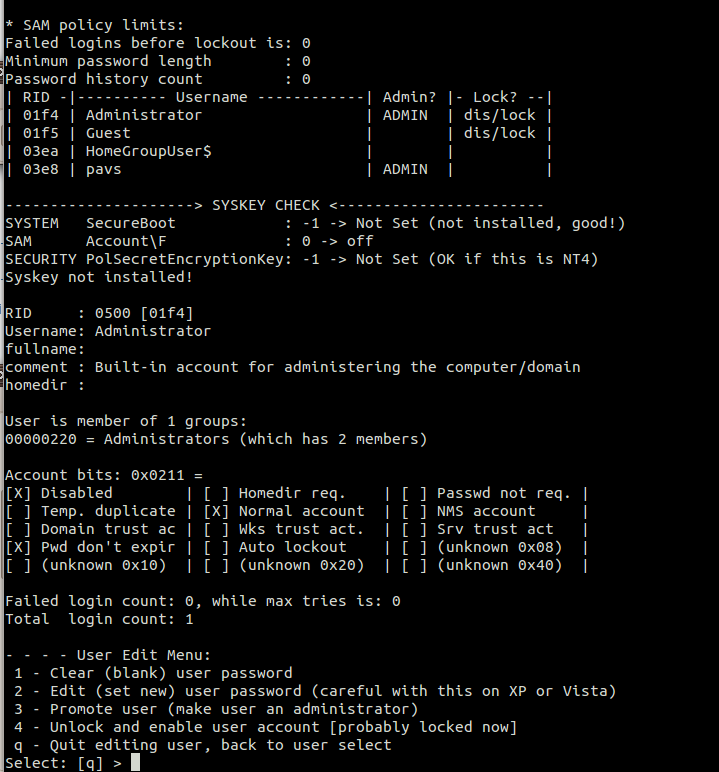 chntpw chntpw showing the SAM user table with Administrator, Guest and user accounts, and the user edit menu