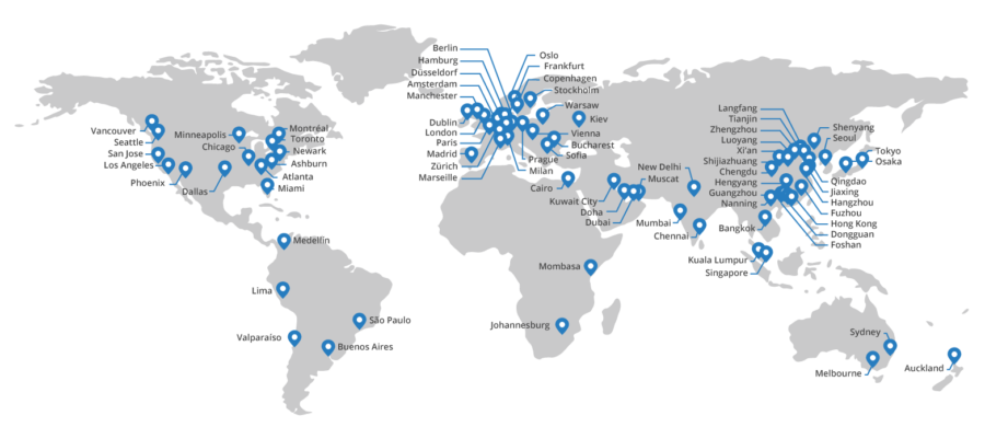 network-map