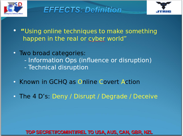 A leaked GCHQ JTRIG slide defining 'Effects' as online techniques split into information operations and technical disruption, summarised as Deny, Disrupt, Degrade, Deceive